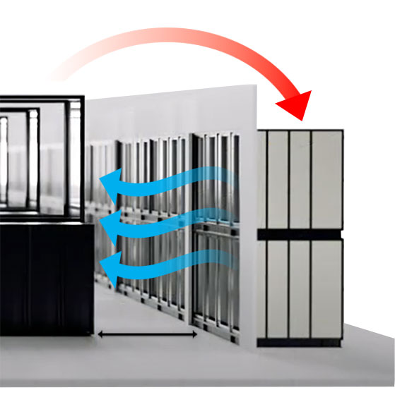 Rendering showing airflow and distance between MEWALL and server racks.